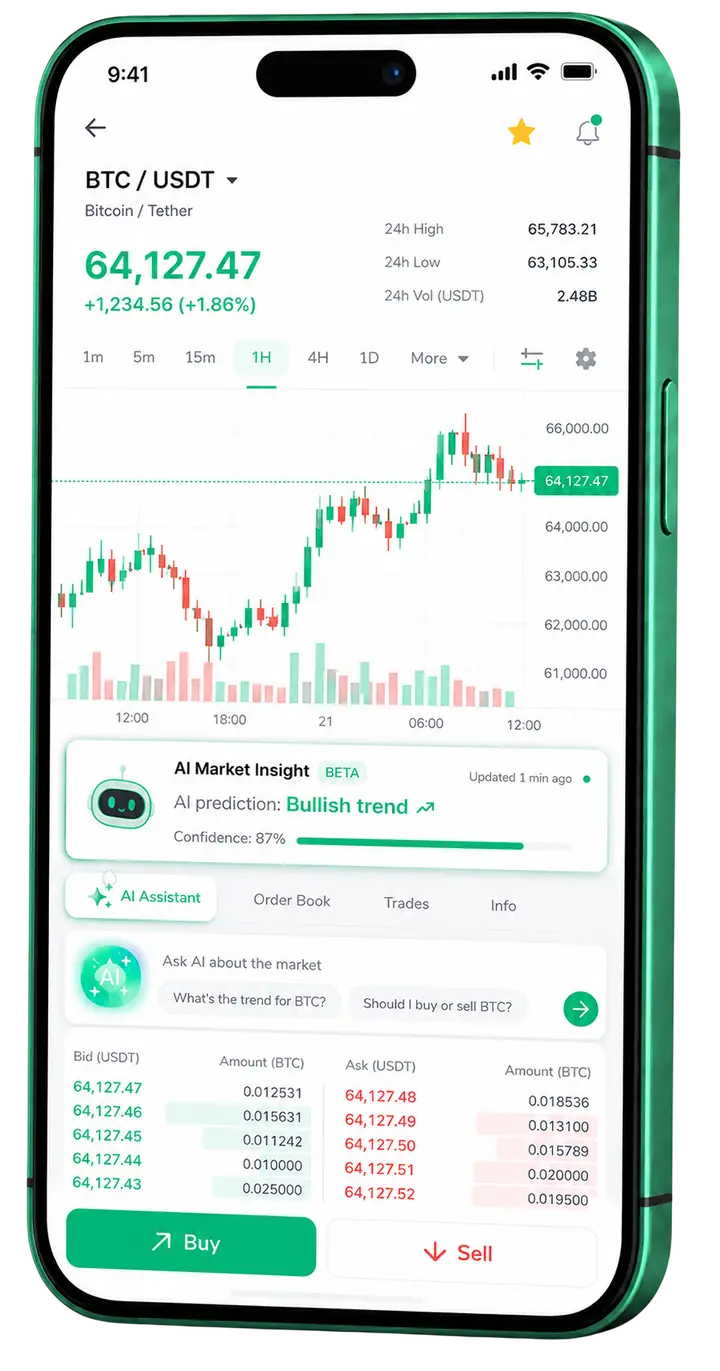 Vista móvil de trading Aurum Valdoria